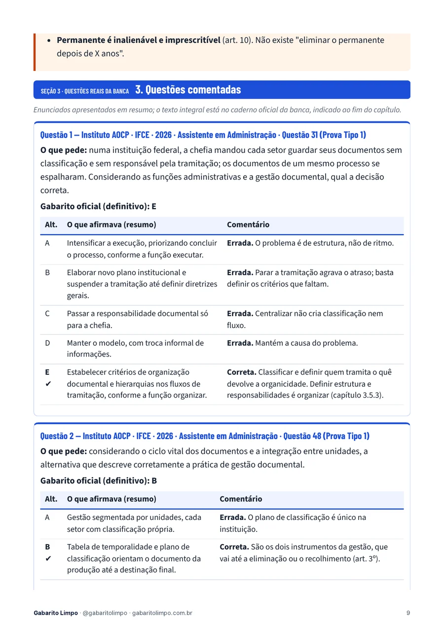 Página de conhecimentos específicos de Assistente em Administração